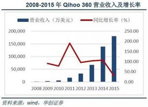 还在追涨 江南嘉捷高位换手70 成交逾130亿 3倍于板块估值